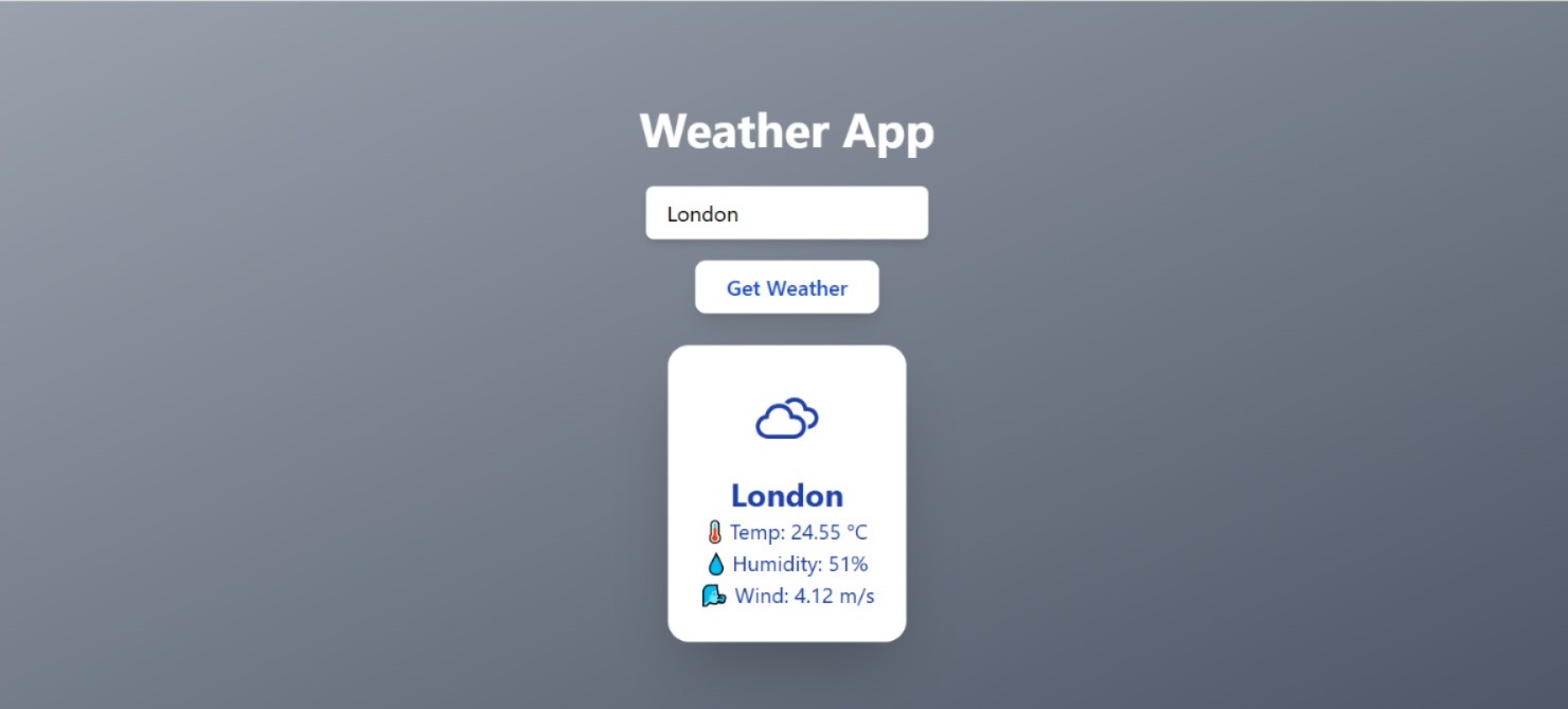 Weather Dashboard